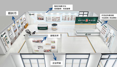 中國煙草服務大廳設計與軟件開發 科技賦能，服務升級